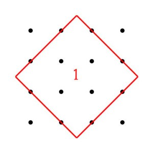 4x4Dots_group5