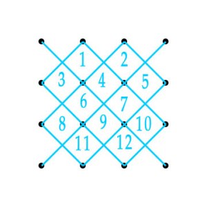 4x4Dots_group6